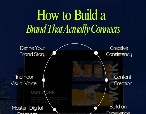 How to Build a Brand That Actually Connects: A Creative Guide for Toronto Startups & Small Businesses